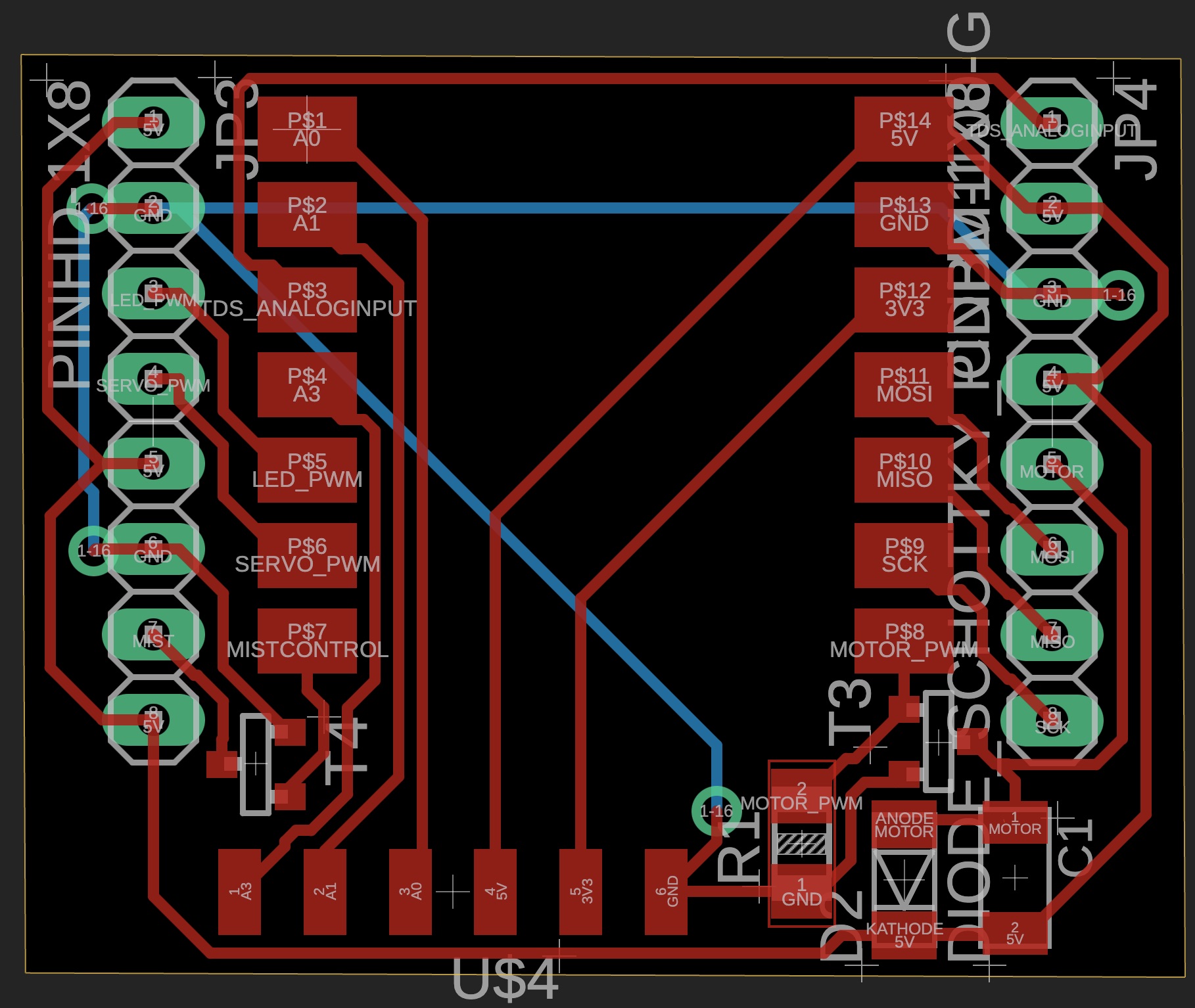 PCB Layout